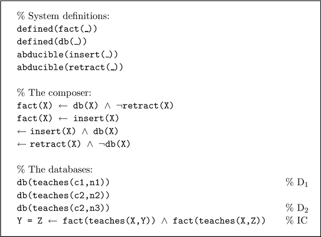Figure 2 for Coherent Integration of Databases by Abductive Logic Programming