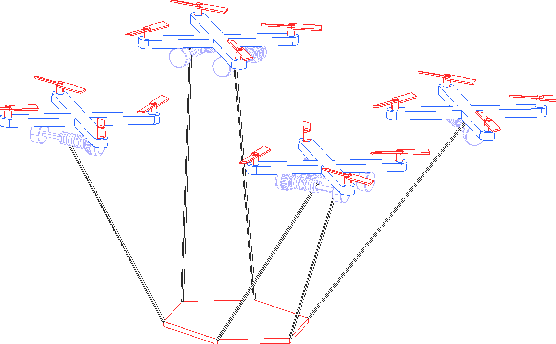 Figure 1 for Design and Control of a Variable Aerial Cable Towed System