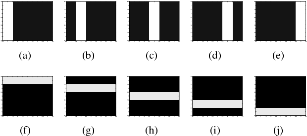 Figure 3 for Analysis of classifiers' robustness to adversarial perturbations