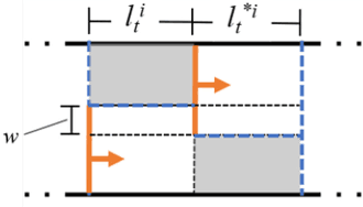 Figure 2 for An Efficient Scheduling Algorithm for Multi-Robot Task Allocation in Assembling Aircraft Structures