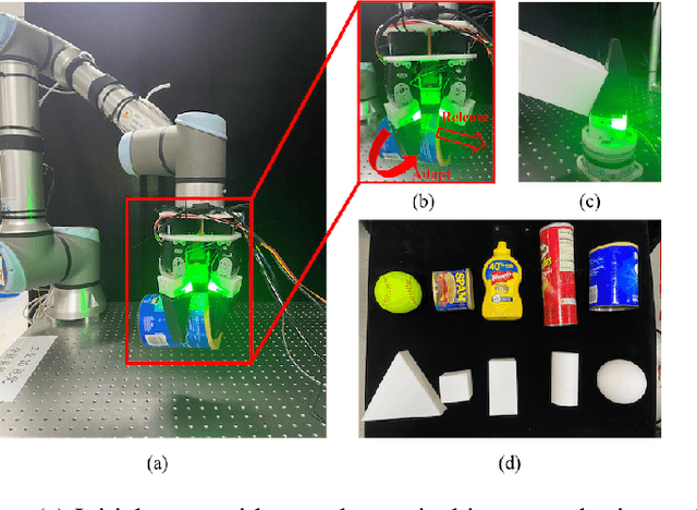 Figure 1 for Design of an Optoelectronically Innervated Gripper for Rigid-Soft Interactive Grasping