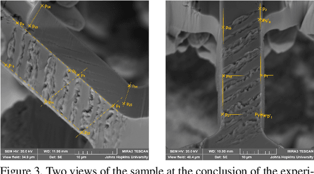 Figure 3 for Microstructure Surface Reconstruction from SEM Images: An Alternative to Digital Image Correlation (DIC)
