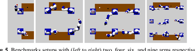 Figure 4 for Synchronized Multi-Arm Rearrangement Guided by Mode Graphs with Capacity Constraints