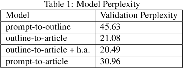 Figure 2 for Hierarchical Text Generation using an Outline