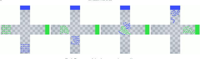 Figure 1 for Understanding reinforcement learned crowds