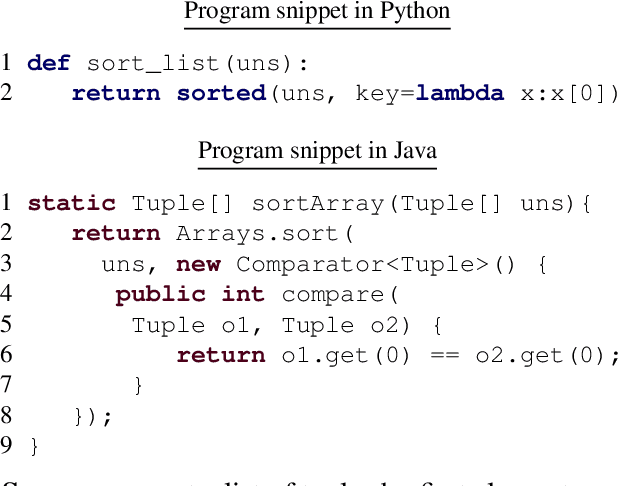 Figure 1 for Unified Pre-training for Program Understanding and Generation