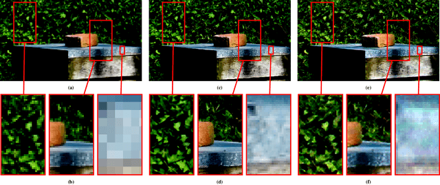 Figure 3 for Good Artists Copy, Great Artists Steal: Model Extraction Attacks Against Image Translation Generative Adversarial Networks