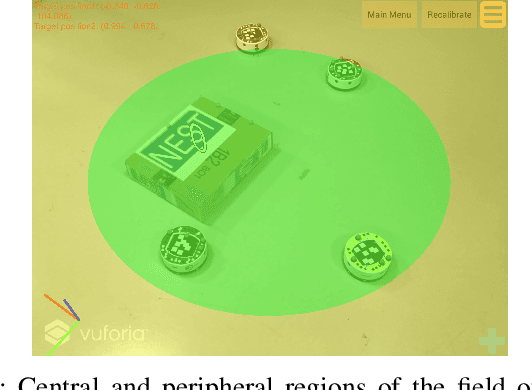 Figure 1 for Transparency in Multi-Human Multi-Robot Interaction