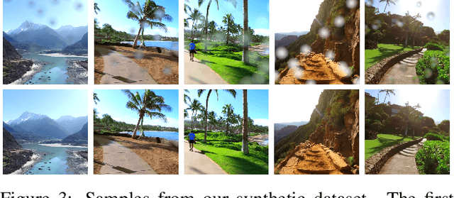 Figure 4 for Let's See Clearly: Contaminant Artifact Removal for Moving Cameras