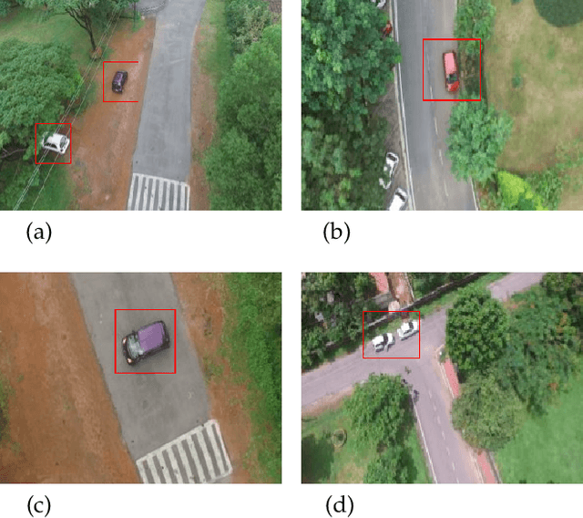 Figure 3 for Contextual Information Based Anomaly Detection for a Multi-Scene UAV Aerial Videos