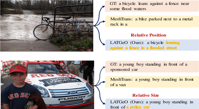 Figure 1 for Label-Attention Transformer with Geometrically Coherent Objects for Image Captioning