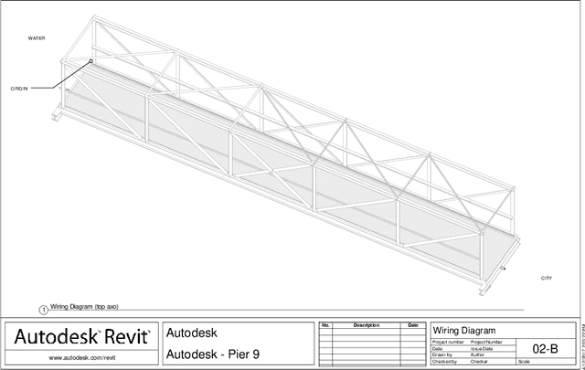 Figure 1 for A streaming feature-based compression method for data from instrumented infrastructure