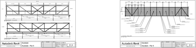 Figure 3 for A streaming feature-based compression method for data from instrumented infrastructure