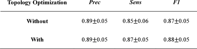 Figure 3 for Greedy Graph Searching for Vascular Tracking in Angiographic Image Sequences