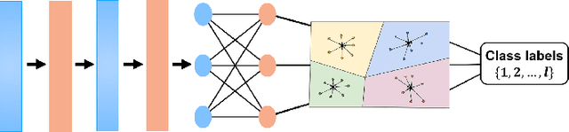 Figure 3 for Imitation Refinement