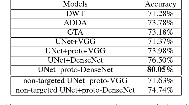Figure 4 for Imitation Refinement