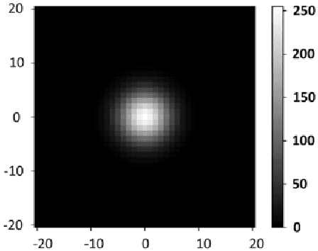 Figure 4 for CoachAI: A Project for Microscopic Badminton Match Data Collection and Tactical Analysis