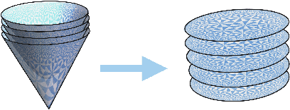 Figure 1 for Vector-valued Distance and Gyrocalculus on the Space of Symmetric Positive Definite Matrices