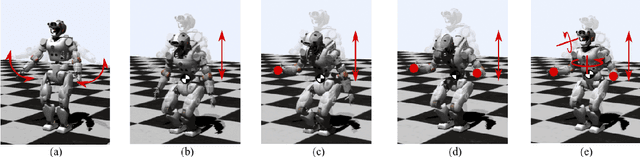 Figure 3 for Computationally-Robust and Efficient Prioritized Whole-Body Controller with Contact Constraints