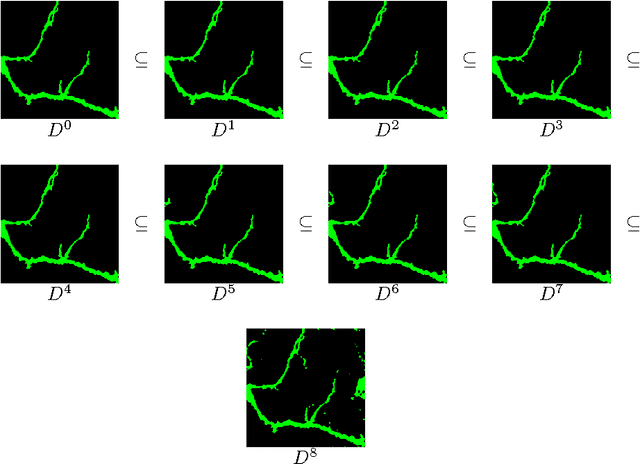 Figure 4 for Neuron detection in stack images: a persistent homology interpretation