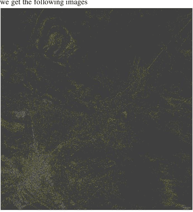 Figure 3 for Optimal Image Smoothing and Its Applications in Anomaly Detection in Remote Sensing