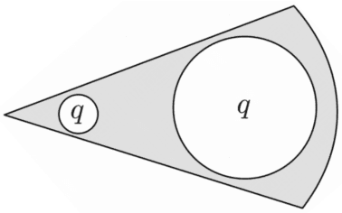 Figure 4 for Embedding Words as Distributions with a Bayesian Skip-gram Model