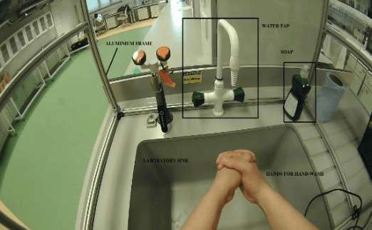 Figure 3 for WHO-Hand Hygiene Gesture Classification System
