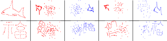 Figure 1 for Hybrid Trilinear and Bilinear Programming for Aligning Partially Overlapping Point Sets
