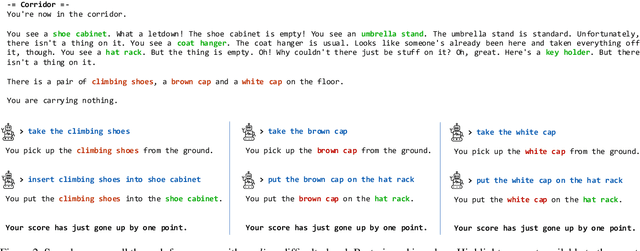 Figure 4 for Text-based RL Agents with Commonsense Knowledge: New Challenges, Environments and Baselines