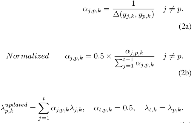 Figure 2 for Collaborative Filtering-Based Method for Low-Resolution and Details Preserving Image Denoising