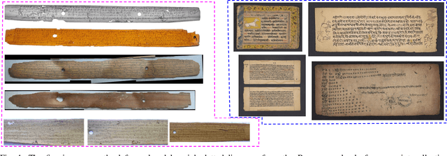 Figure 1 for Indiscapes: Instance Segmentation Networks for Layout Parsing of Historical Indic Manuscripts