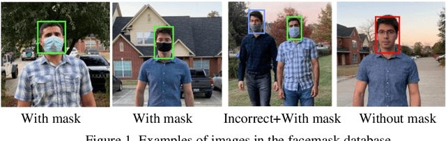 Figure 1 for An Automatic System to Monitor the Physical Distance and Face Mask Wearing of Construction Workers in COVID-19 Pandemic