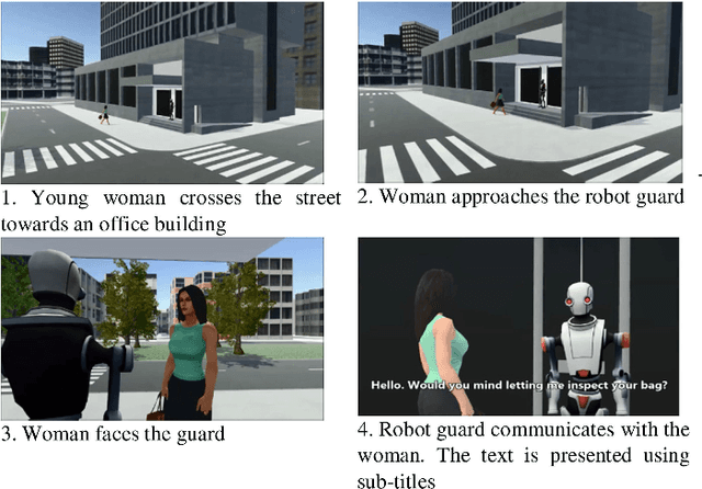 Figure 4 for Politeness Counts: Perceptions of Peacekeeping Robots