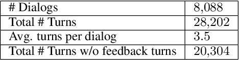 Figure 3 for Benchmark Data and Evaluation Framework for Intent Discovery Around COVID-19 Vaccine Hesitancy