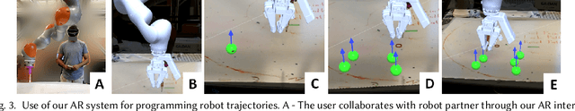 Figure 4 for Design and Evaluation of an Augmented Reality Head-Mounted Display Interface for Human Robot Teams Collaborating in Physically Shared Manufacturing Tasks
