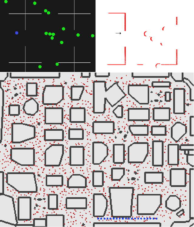 Figure 1 for MengeROS: a Crowd Simulation Tool for Autonomous Robot Navigation
