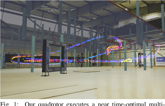 Figure 1 for Minimum-Time Quadrotor Waypoint Flight in Cluttered Environments