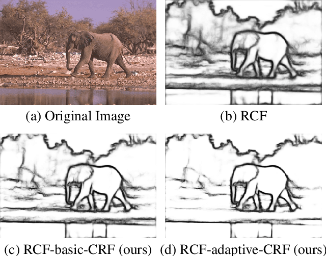 Figure 1 for Optimizing Edge Detection for Image Segmentation with Multicut Penalties