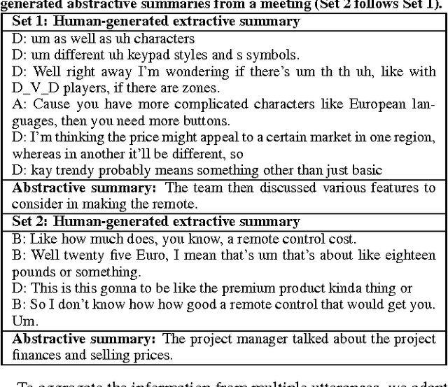 Figure 1 for Abstractive Meeting Summarization UsingDependency Graph Fusion