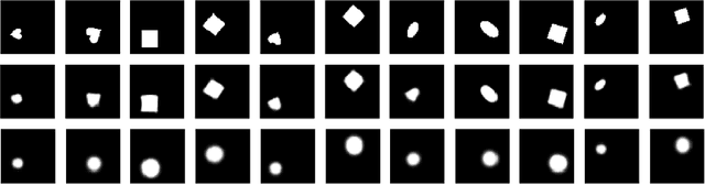 Figure 4 for Dynamic Narrowing of VAE Bottlenecks Using GECO and $L_0$ Regularization