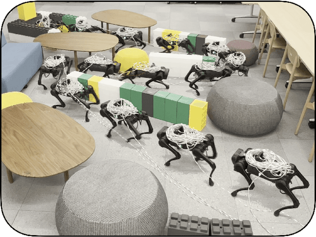 Figure 4 for Adversarial Motion Priors Make Good Substitutes for Complex Reward Functions