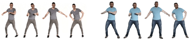 Figure 1 for Deep Video-Based Performance Cloning