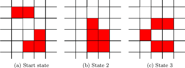 Figure 1 for Problife: a Probabilistic Game of Life
