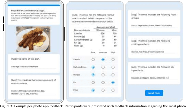 Figure 4 for SalienTrack: providing salient information for semi-automated self-tracking feedback with model explanations