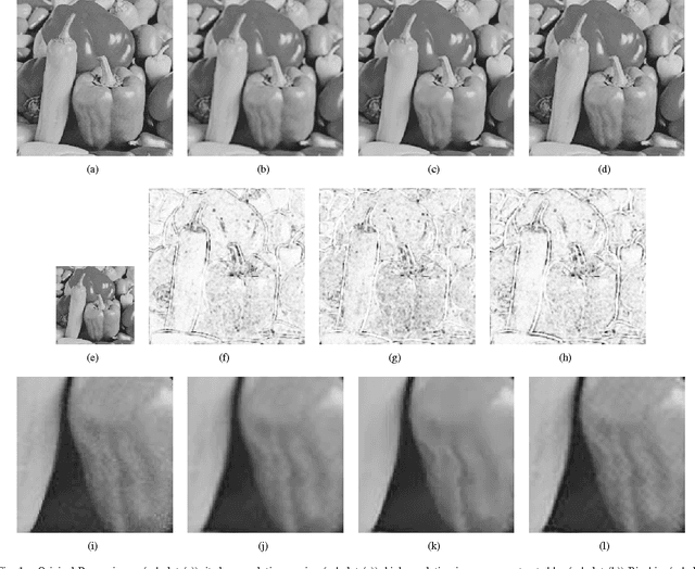 Figure 1 for Image Super-Resolution Based on Sparsity Prior via Smoothed $l_0$ Norm