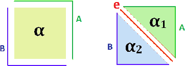 Figure 3 for Cubical Cohomology Ring of 3D Photographs