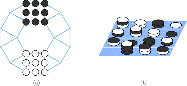 Figure 1 for General Board Geometry