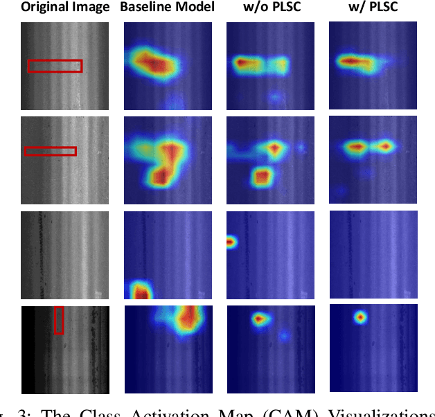 Figure 3 for Weakly Supervised Patch Label Inference Networks for Efficient Pavement Distress Detection and Recognition in the Wild