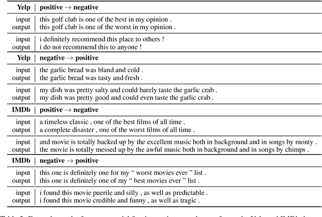 Figure 4 for DGST: a Dual-Generator Network for Text Style Transfer