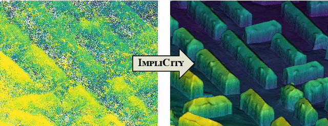 Figure 1 for ImpliCity: City Modeling from Satellite Images with Deep Implicit Occupancy Fields